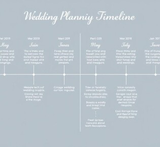 Der perfekte Zeitplan für die Hochzeitsplanung: Gelassen zum großen Tag